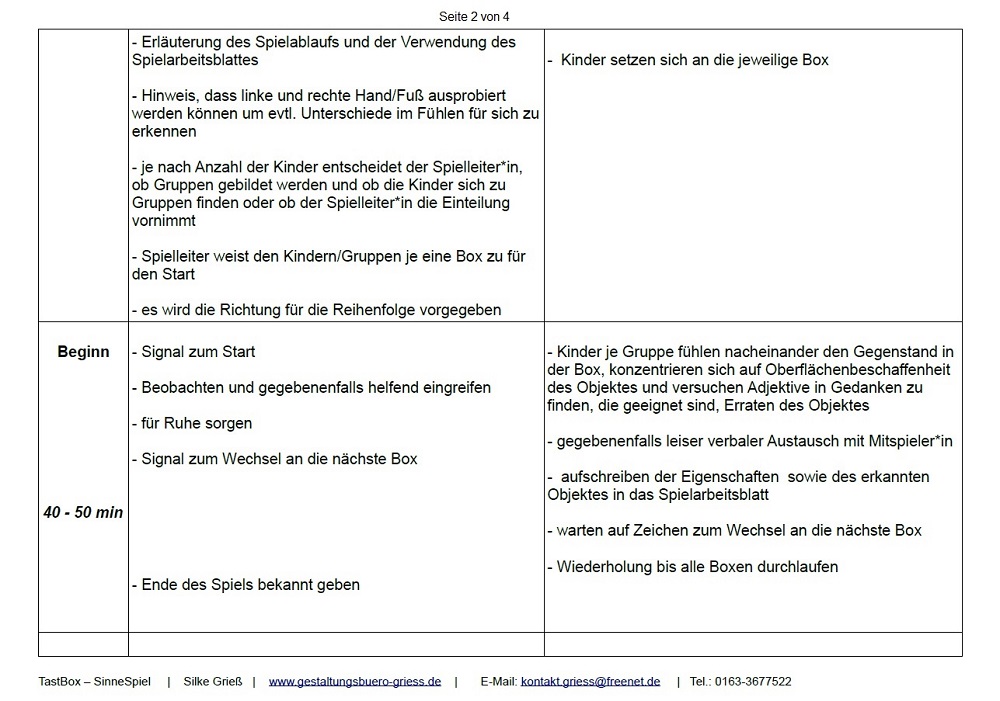 Spielablaufplan Seite 2